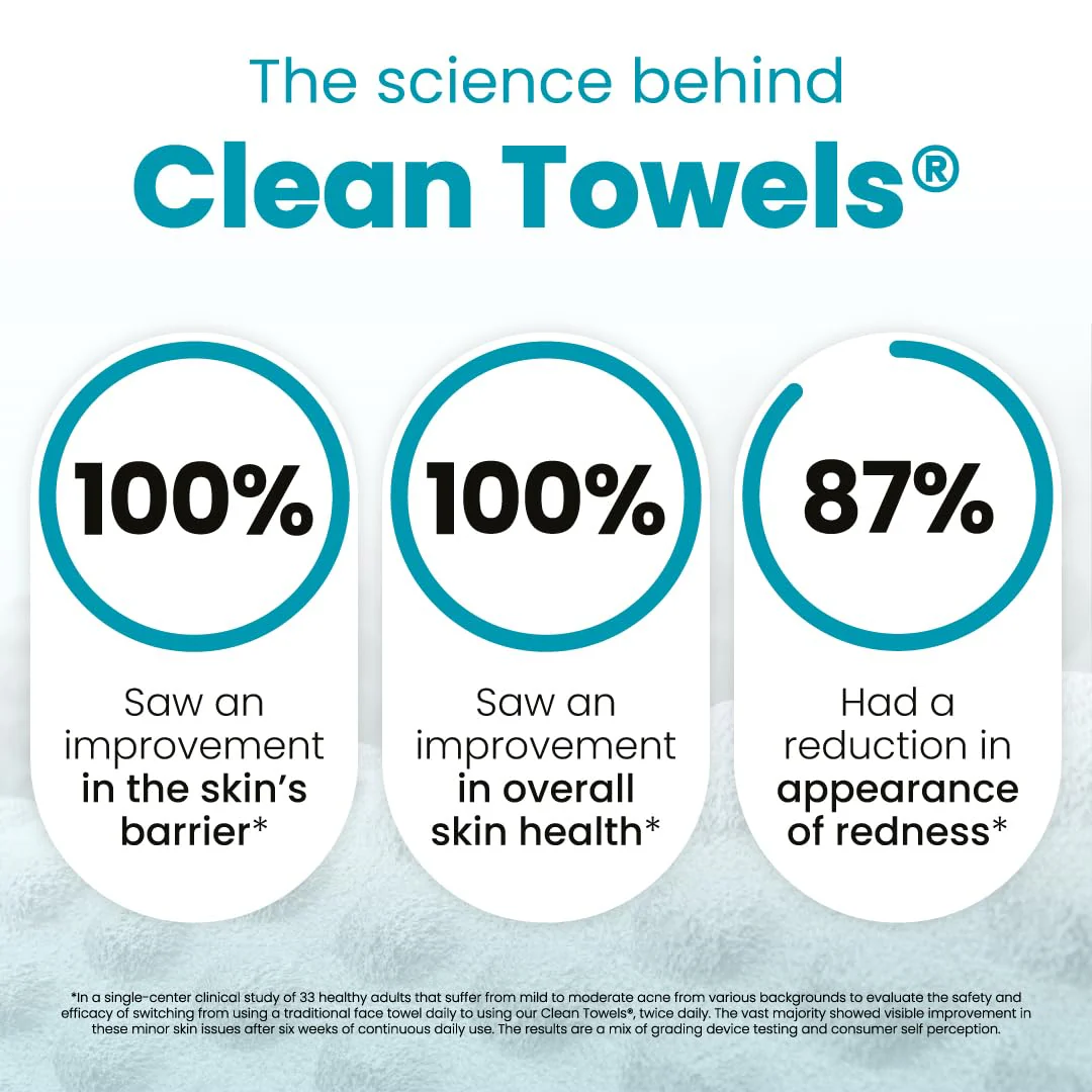Clean Towels® Blemish Control Travel (10 count) - Image 7