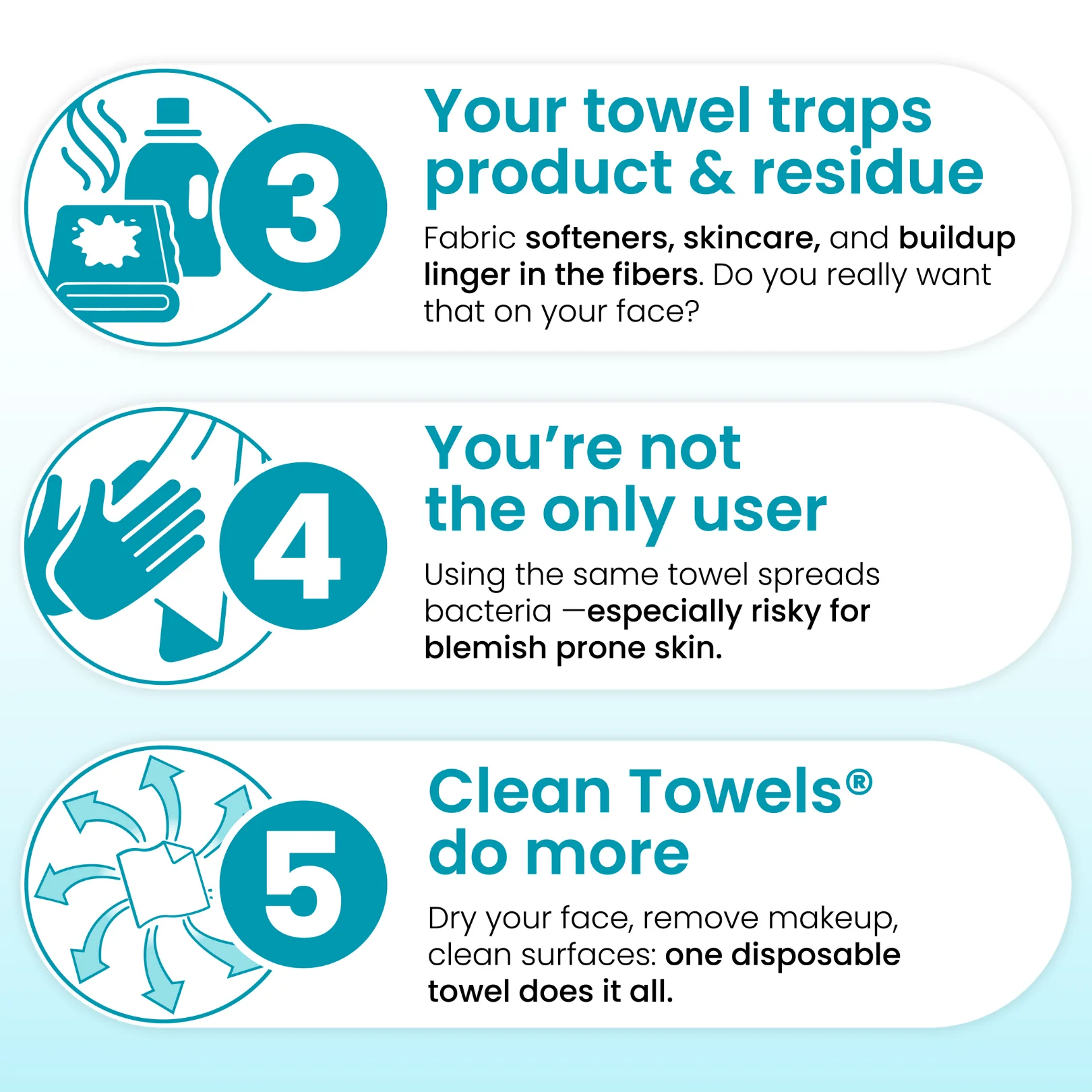Clean Towels Blemish Control Subscription - Image 5