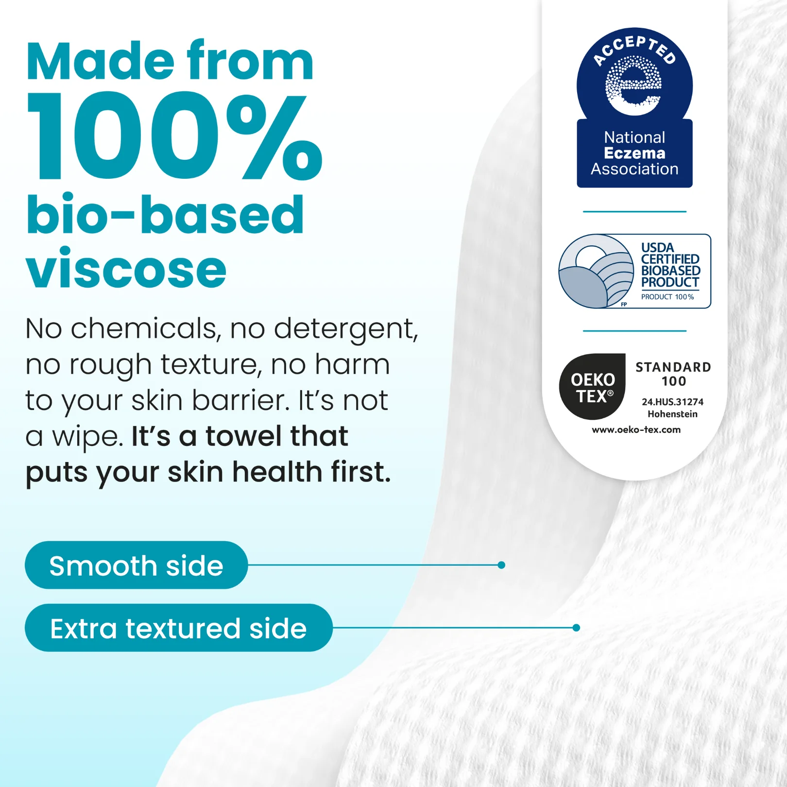 Clean Towels Blemish Control Subscription - Image 6