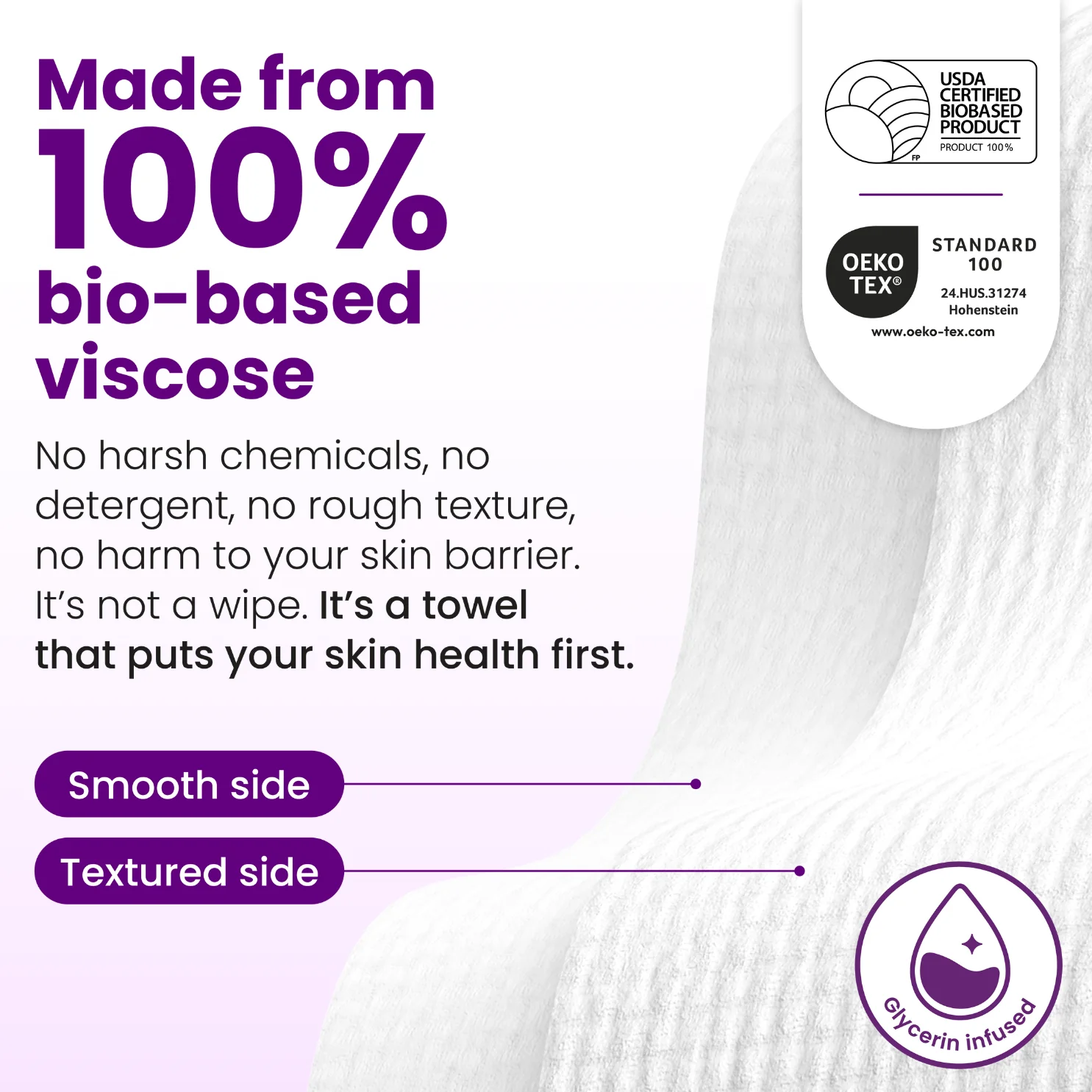 Clean Towels Healthy Aging Subscription - Image 6