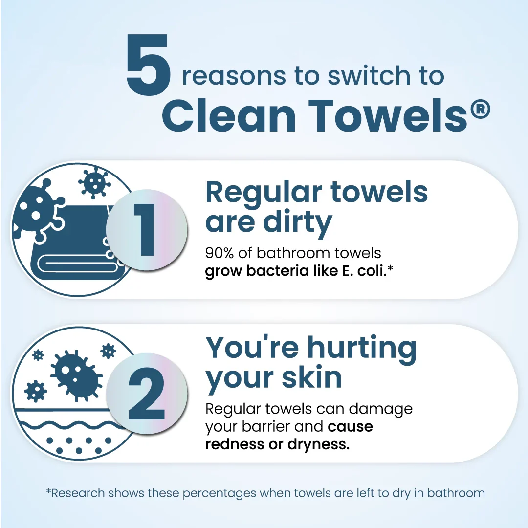 Clean Towels® Variety Box - Image 11