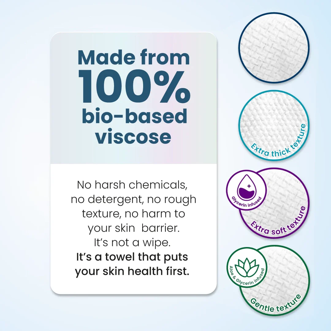 Clean Towels® Variety Box - Image 4