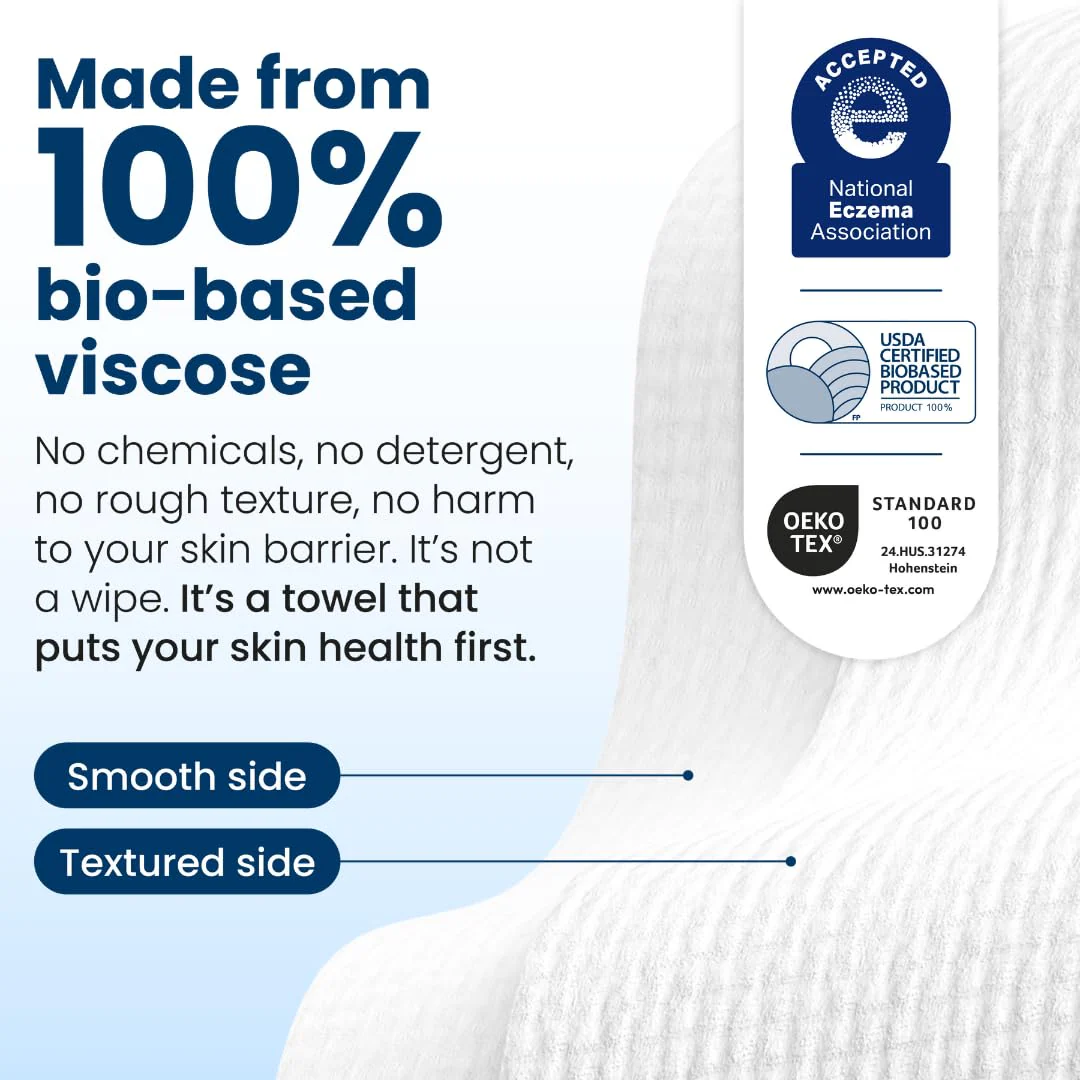 Clean Towels XL Subscription - Image 6